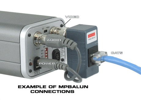 Multi-purpose video balun camera rear connections