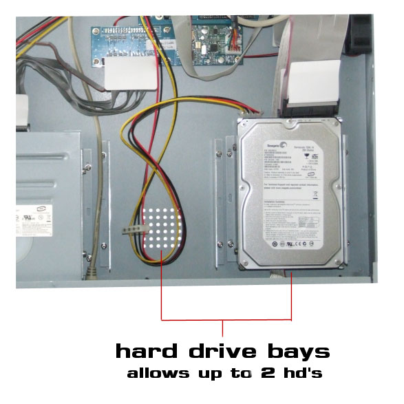 Inside of M8 DVR