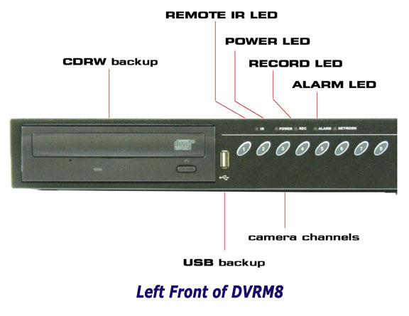 Left Front of M8 DVR