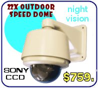 22X Day / Night Speed Dome PTZ Camera