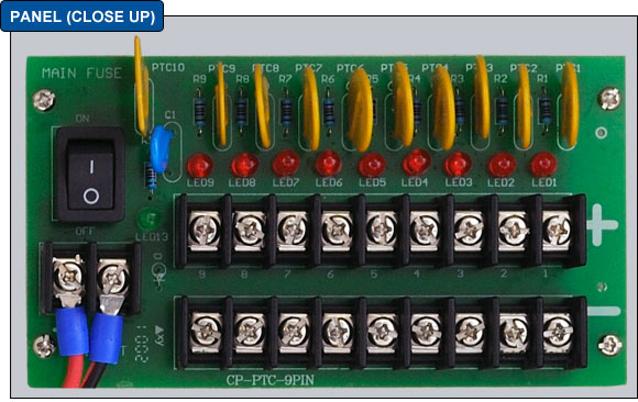 PWR910 Panel