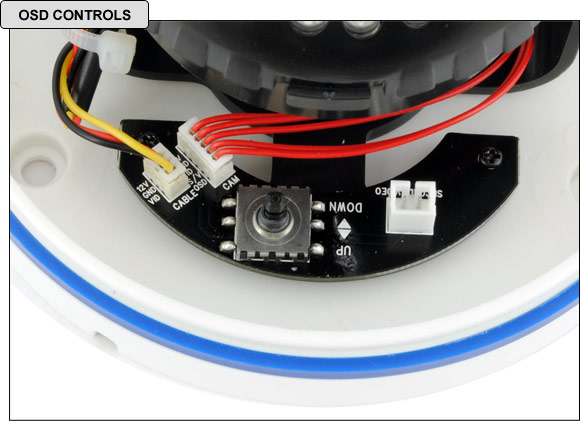 KCIRD601V OSD Controls