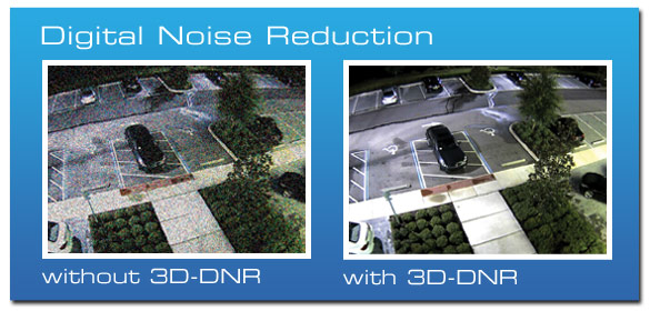 example of 3D-DNR
