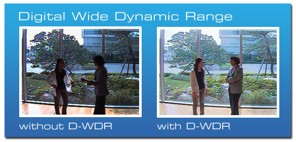 example of digital wide dynamic range