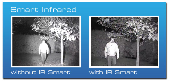 example of smart infrared