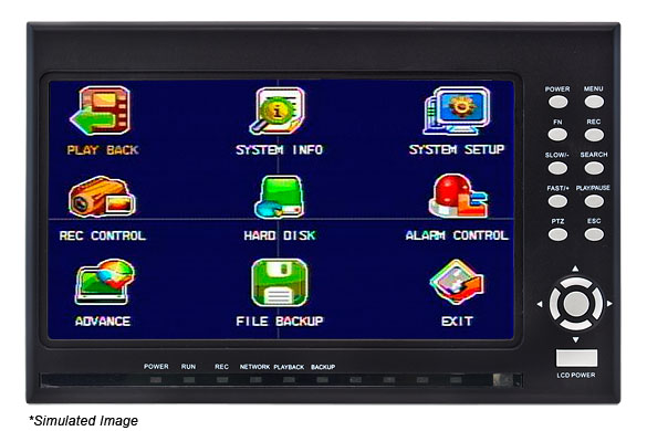 Front View of DVRCM4