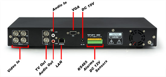 Rear View of DDVREM4