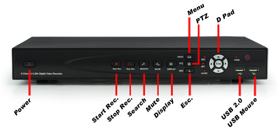 Front View of DDVREM4