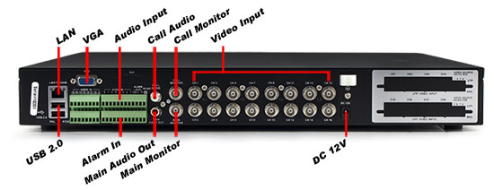 Rear of DDVRH16