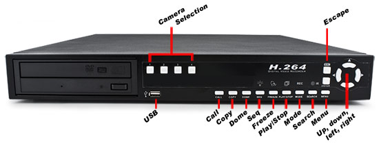 Front View of DDVRH4