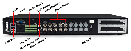 Rear of DDVRH8