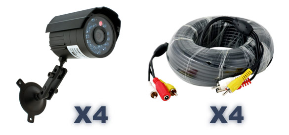 Included Camera and Cable