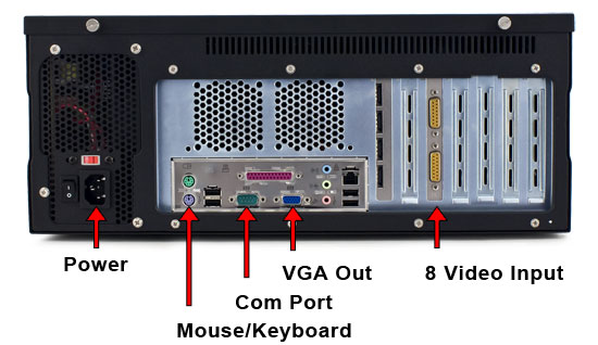 DVR800E Rear View