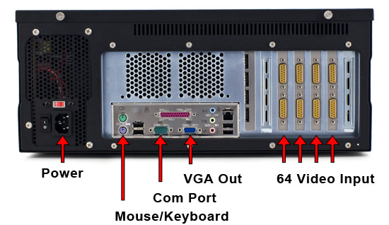 DVR6400 Rear View
